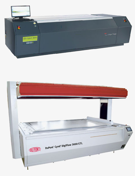Dịch Vụ Chế Bản Flexo